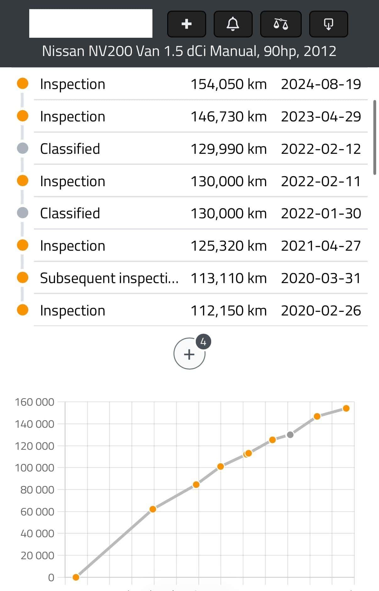 Moteur K9K 400 vue 3